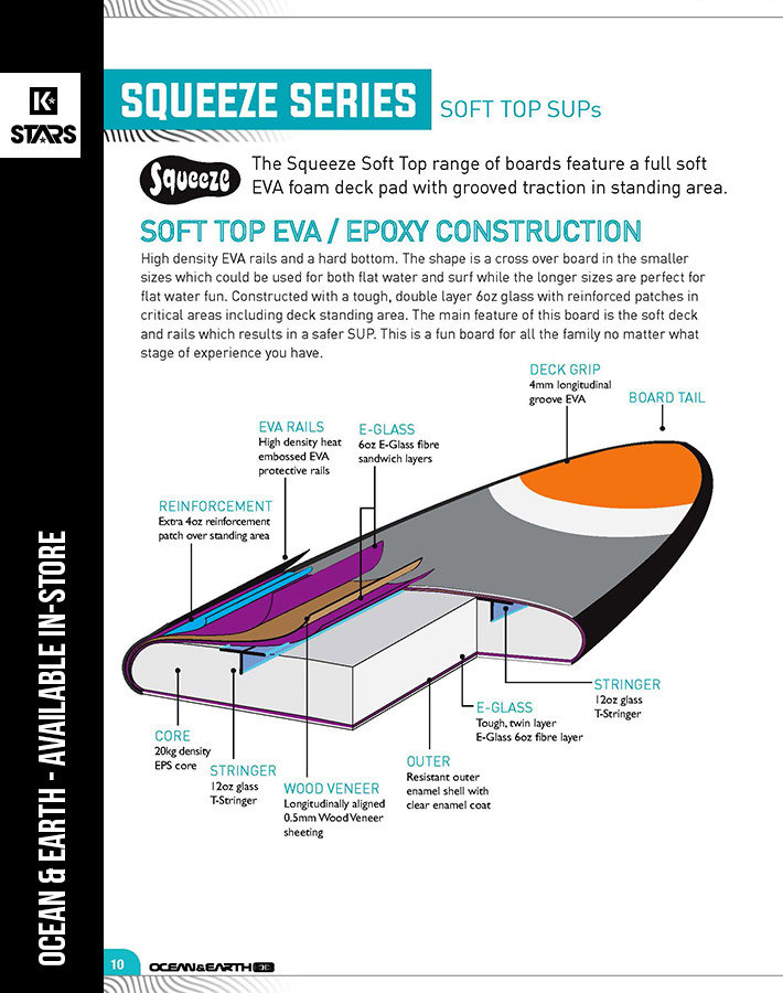 Ocean & Earth SUP available in-store