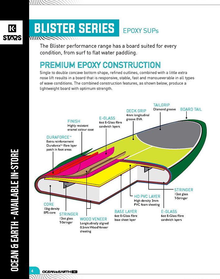 Ocean & Earth SUP available in-store